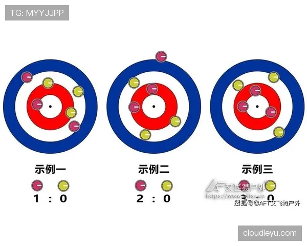 比赛人数规则详解：什么时候球队必须减少或补充人数？