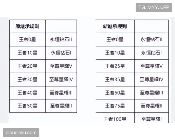 延误比赛违例是什么规则？新手必知的判罚标准解析
