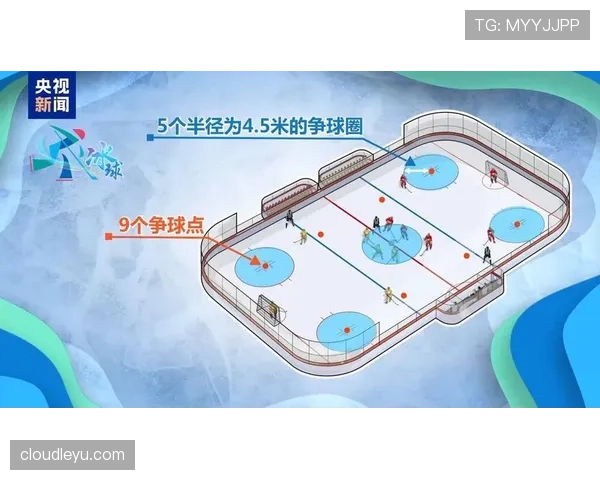 越位规则核心：出球瞬间位置与参与比赛的三项判定