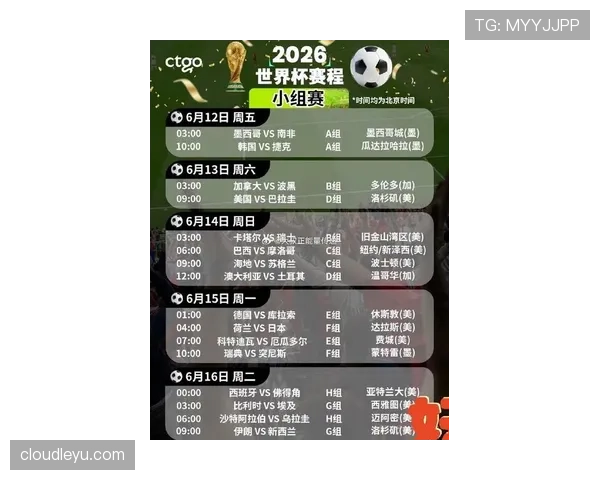2026世界杯赛事流程图怎么看 2026世界杯赛事流程图怎么看